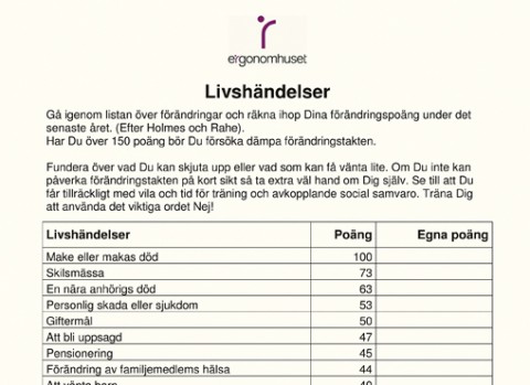 Den så kallade LCU-skalan, Life Change Units, presenterades av forskarna Rahe och Holmes på 1960-talet.